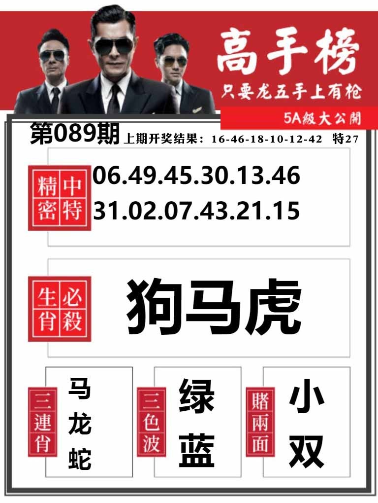 089期金牛高手榜[图]