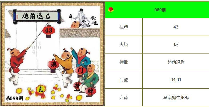 089期另版澳门挂牌[图]